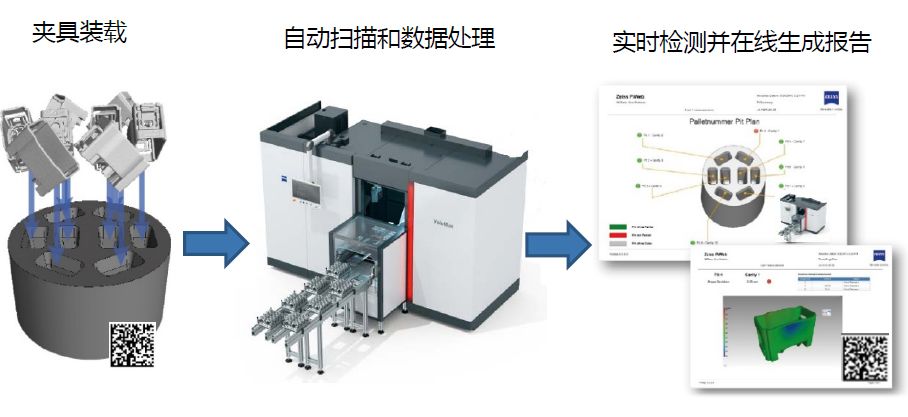 博尔塔拉博尔塔拉蔡司博尔塔拉工业CT